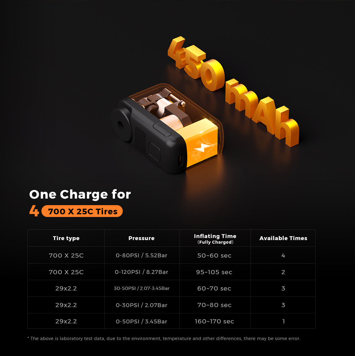 https://cdn.shopify.com/s/files/1/0257/2304/3945/files/TINY-BIKE-PUMP-PRO-M__08_fd555f21-33a7-47f5-a267-62ac4a78eaf2.jpg?v=1735810195